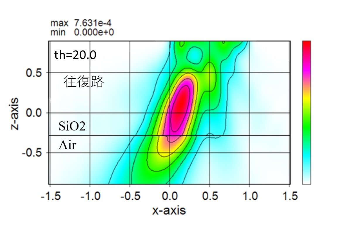 wsbの計算例06